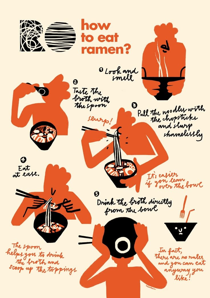 Example created with AI Infographic Generator