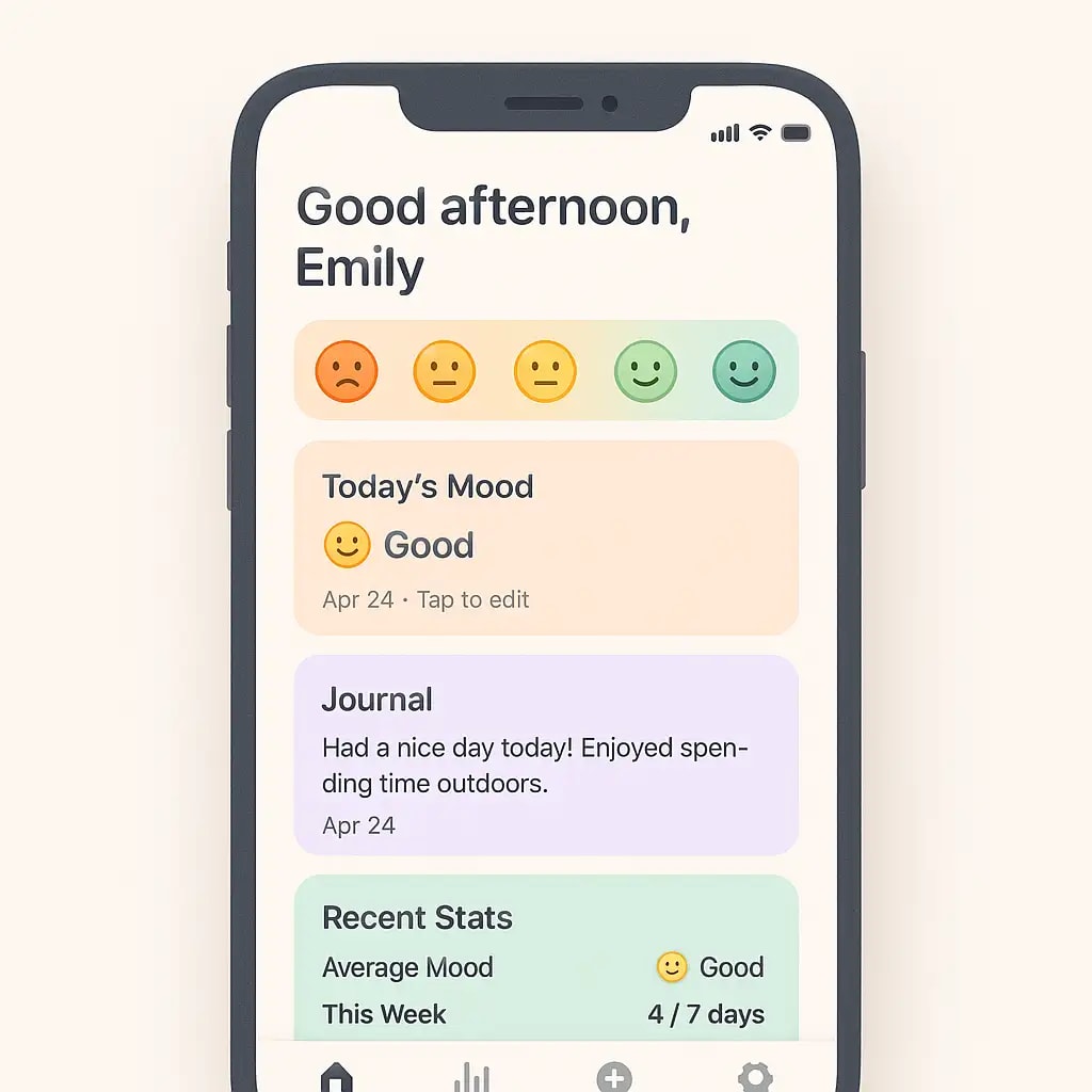 AI Layout Generator: Example 01
