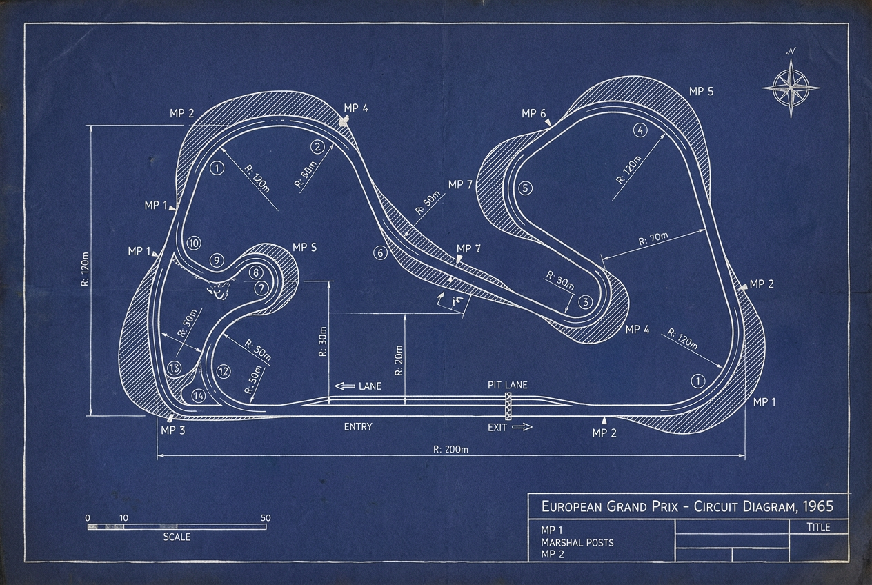Example created with AI Racetrack Generator